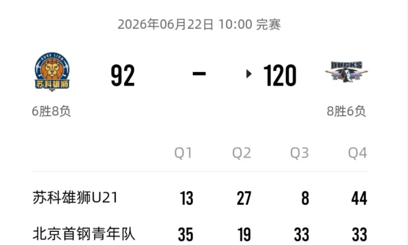 菲斯夺冠一定律暗示美网夺冠有戏？高芙夺冠透露去年哭的稀里哗啦
